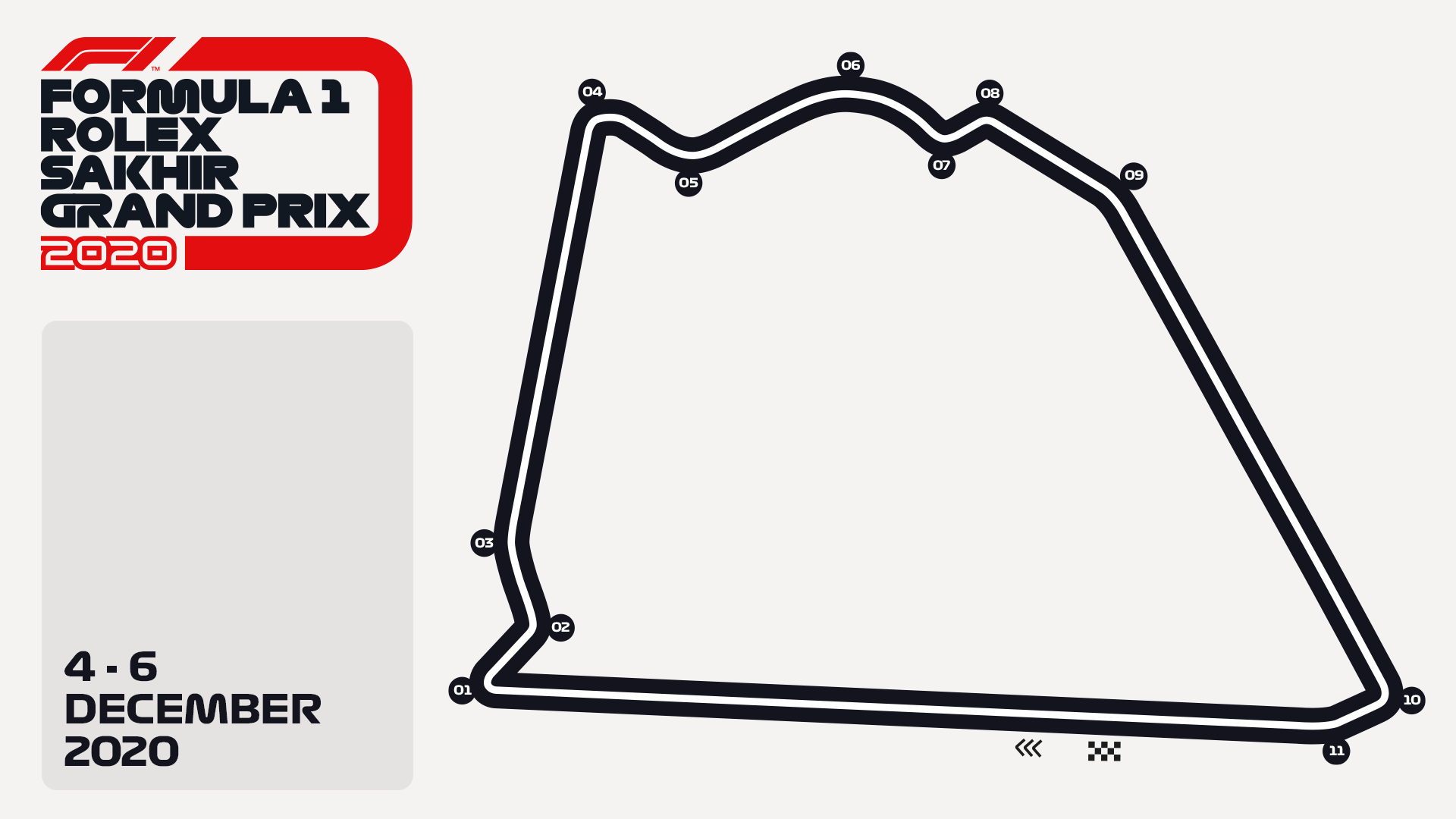 corp.formula1.com